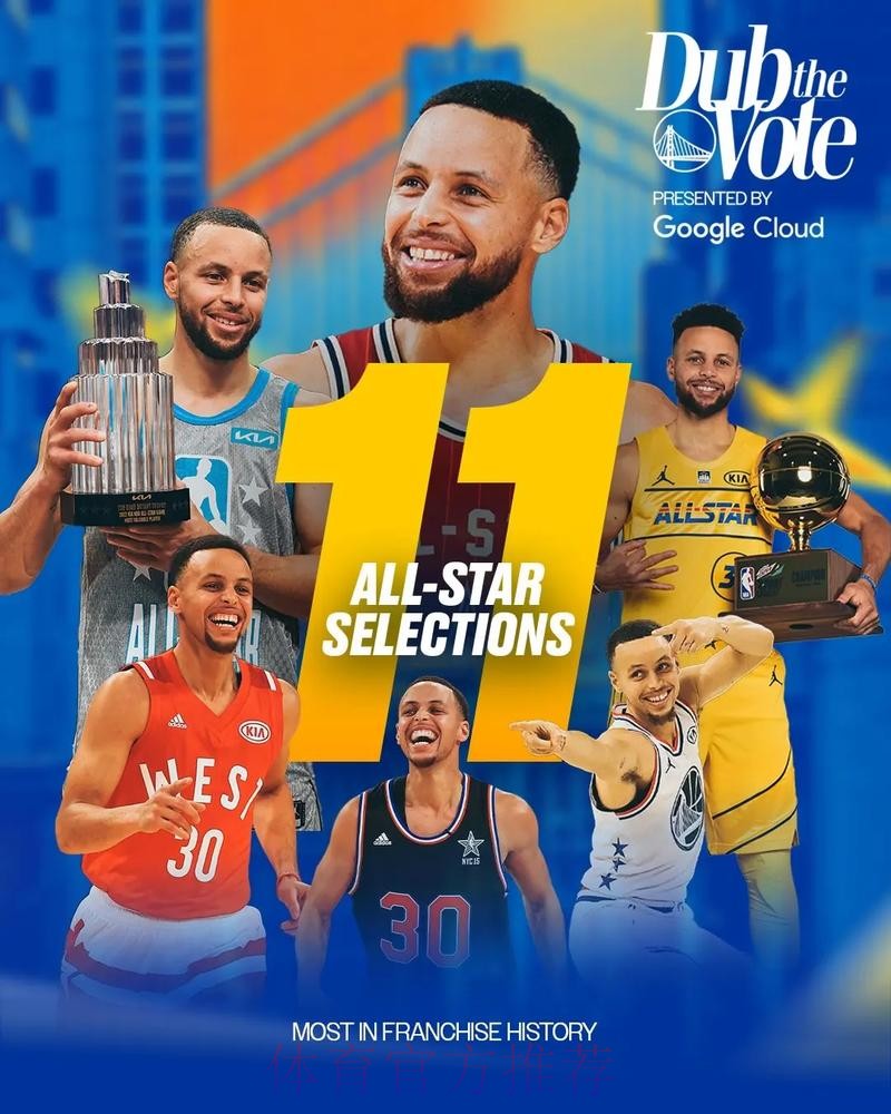 科尔谈库里入选全明星:我想不出谁在这个年纪比他打得更好 科尔谈库里入选全明星:我想不出谁在这个年纪比他打得更好